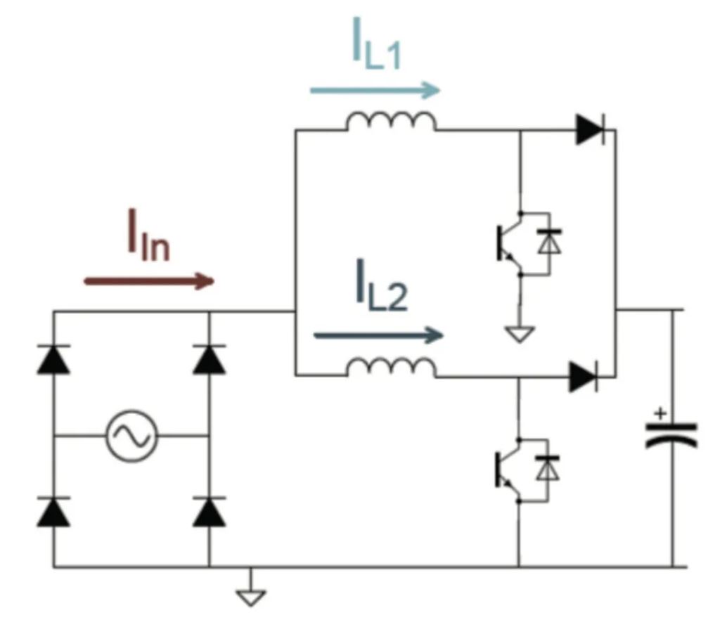 能效升級新引擎！拆解IGBT的三大技術優勢