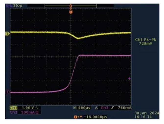 二次整流電路設計難點解析