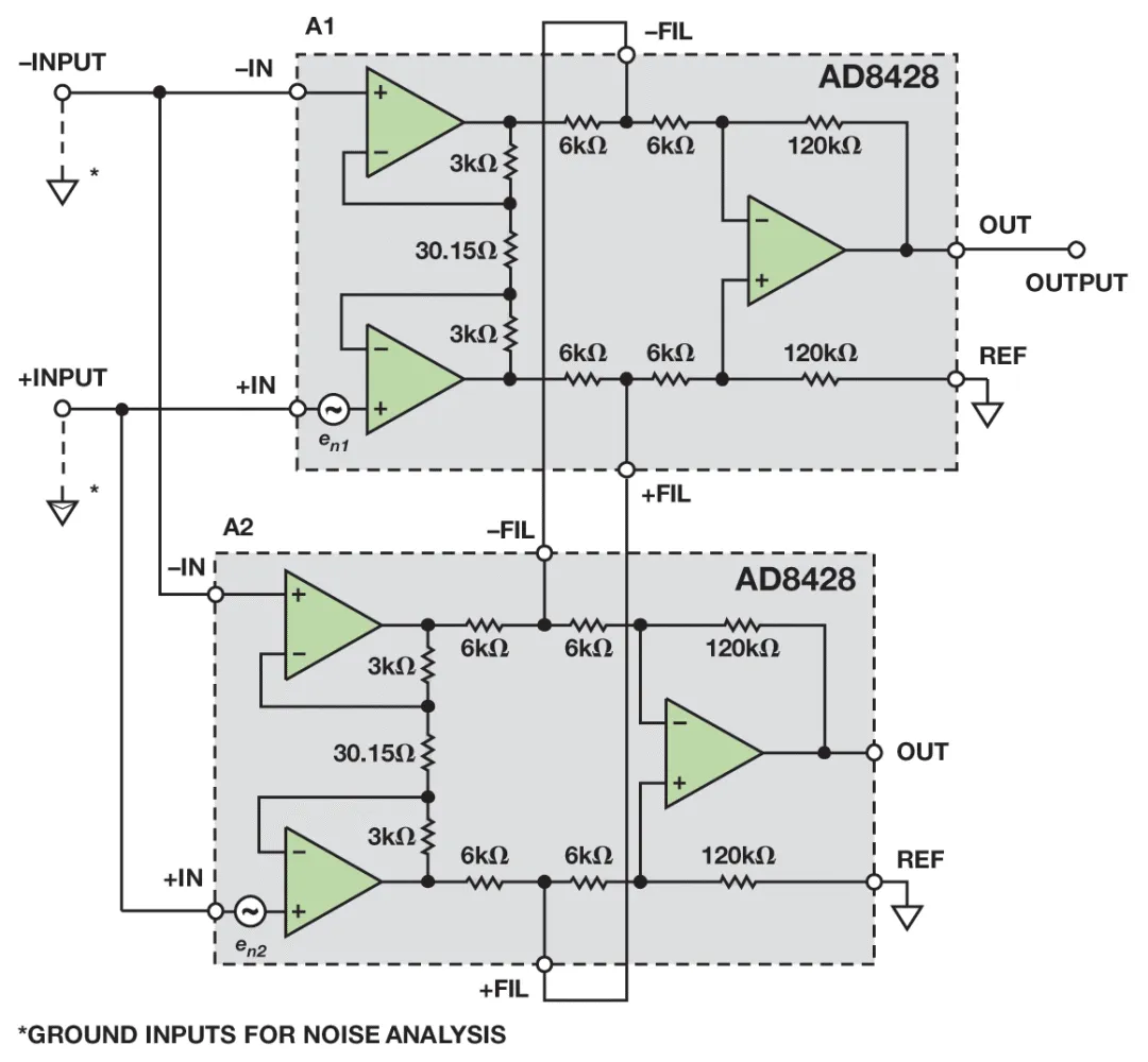 納伏級靈敏度的低噪聲儀表放大器是如何構建的？