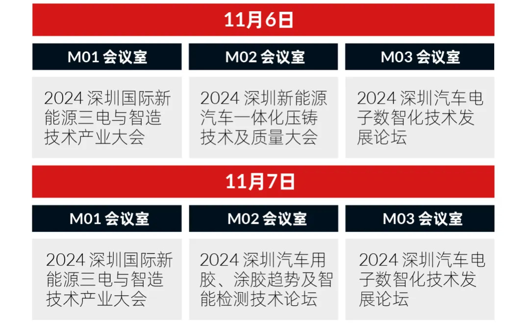 數字驅動工業，智能賦能制造 AMTS & AHTE SOUTH CHINA 2024同期會議全公開！