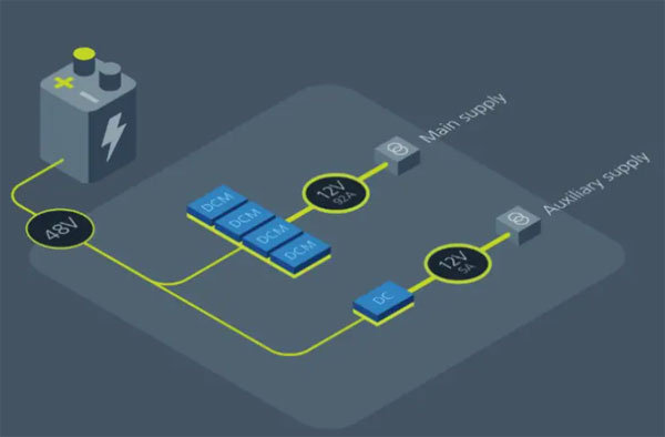 輕量級的電源系統，該如何設計？