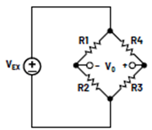 如何設(shè)計低功耗、高精度自行車功率計