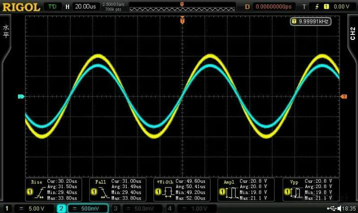 如何利用示波器快速判斷變壓器的同名端和異名端？