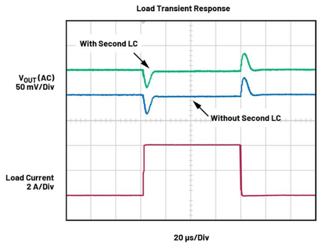 BMS開路檢測新突破：算法如何攻克電芯連接故障識別難題？