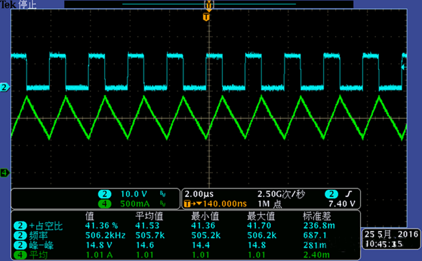 開關電源的工作模式CCM、BCM、DCM