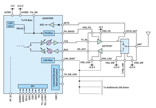 交錯式反相電荷泵如何破解EMI/紋波雙難題？
