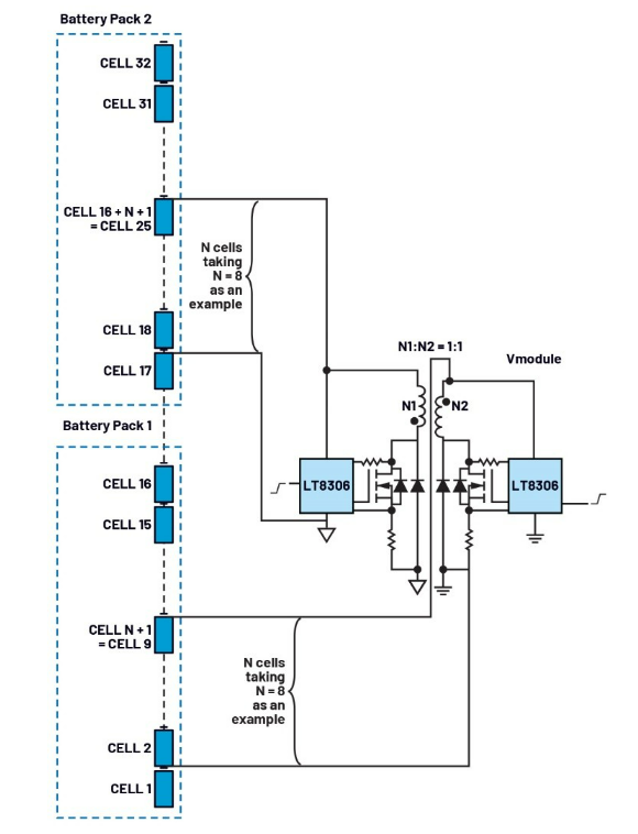 簡單制勝——第三部分：高效BMS主動均衡系統(tǒng)架構(gòu)深度剖析