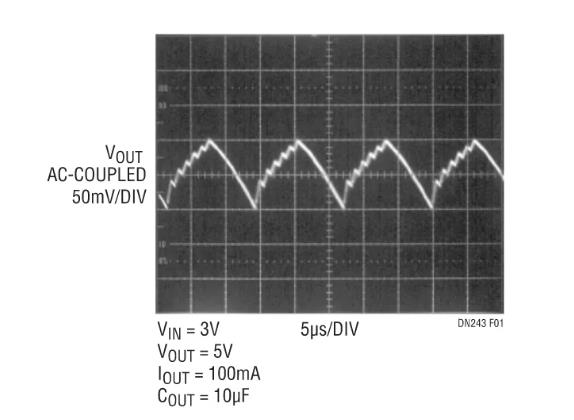 采用嶄新結(jié)構(gòu)的升壓充電泵，想了解一下嗎？