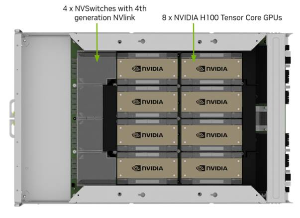 【探索前沿 測試為先】低電壓測試，AI技術熱潮背后算力核心的重要支撐