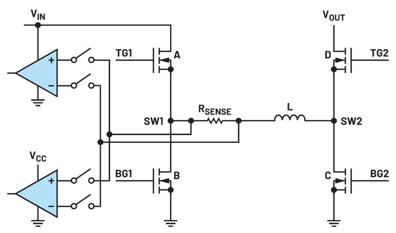 相對于傳統方案，電感DCR電流檢測的優勢是......