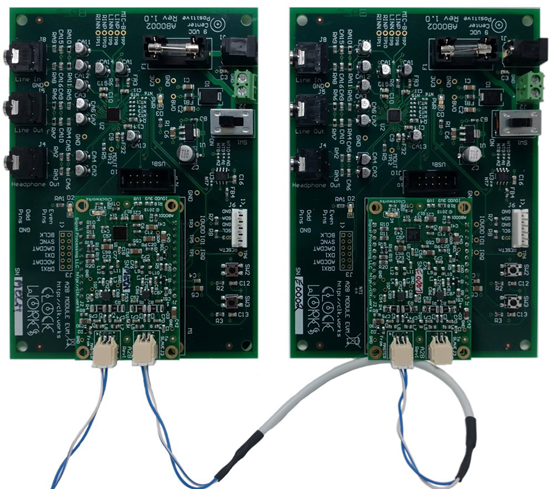 毫秒級響應：新一代數字音頻遠距離實時傳輸方案解析