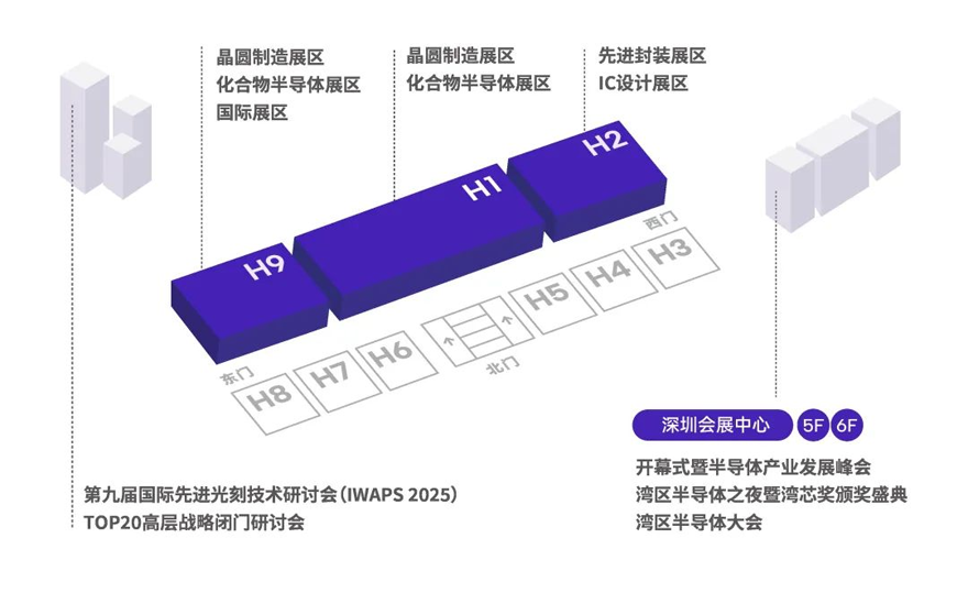 灣芯展2025預登記啟動！10月深圳共襄半導體盛宴