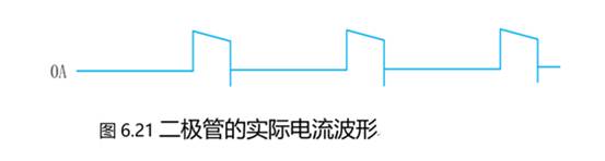 Boost變換器的二極管