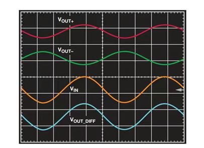 小信號放大新思路，低成本儀表放大器的差分輸出設計