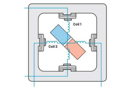 從全步到微步：深入理解步進電機的控制方式