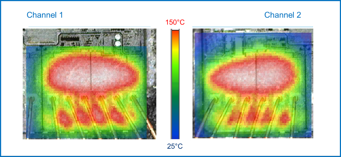 均衡電流，實現車規智能驅動器的最佳性能