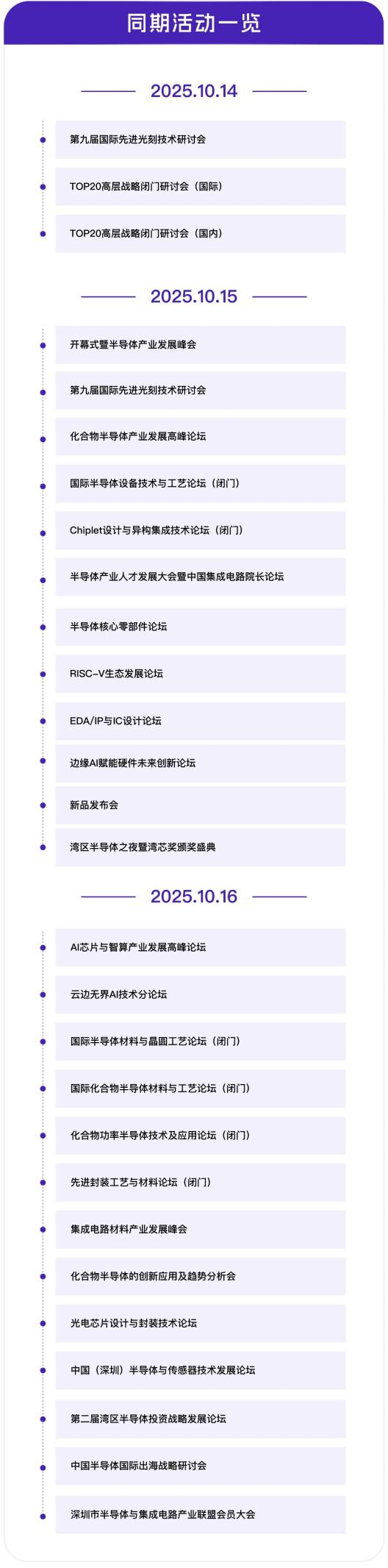 灣芯展2025預登記啟動！10月深圳共襄半導體盛宴
