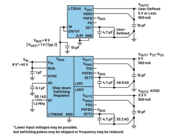 高效與靜音兼得：新一代開關電源如何替代LDO？