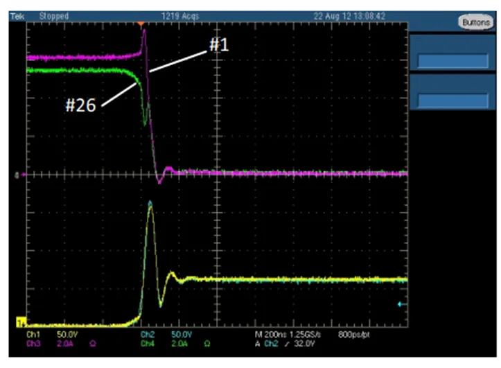 IGBT并聯(lián)設(shè)計(jì)指南，拿下！