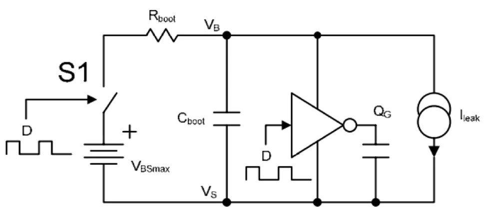 驅(qū)動電路設(shè)計（六）——驅(qū)動器的自舉電源動態(tài)過程