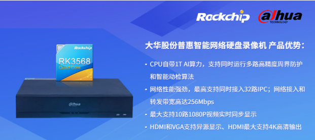 瑞芯微與大華股份聯合發布新一代NVR產品，助力安防后端市場智能化升級