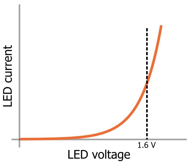 LED 陣列：一個電阻器還是多個？