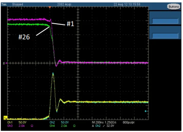 IGBT并聯(lián)設(shè)計(jì)指南，拿下！