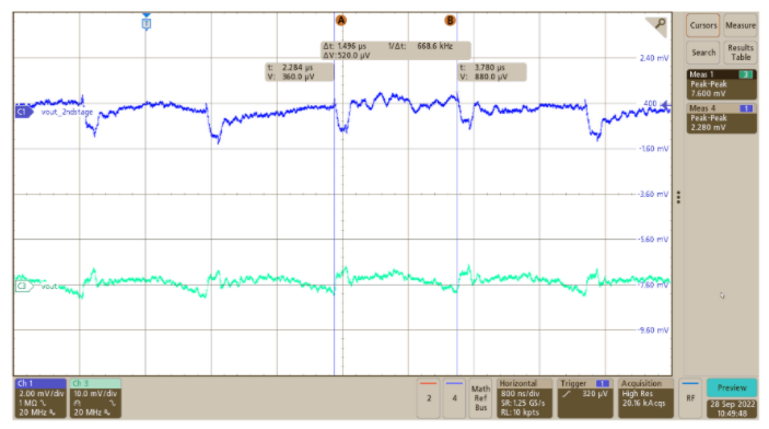 突破電源紋波瓶頸：二級濾波技術的設計與應用