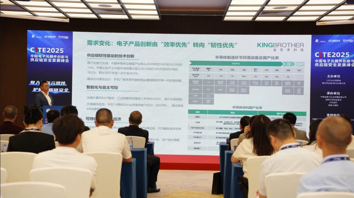 重構供應鏈安全架構：AI驅動、追隨價值服務與創新型替代的協同演進