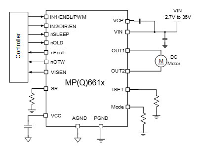 MPS全系列電機驅動產品助力新能源汽車實現更好的智能化